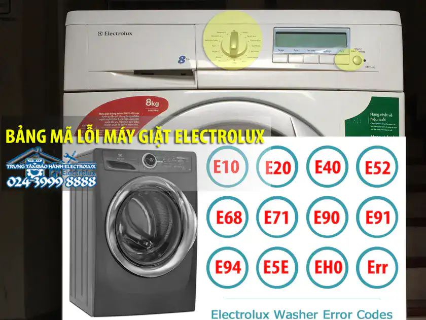 Bảng mã lỗi máy giặt Electrolux