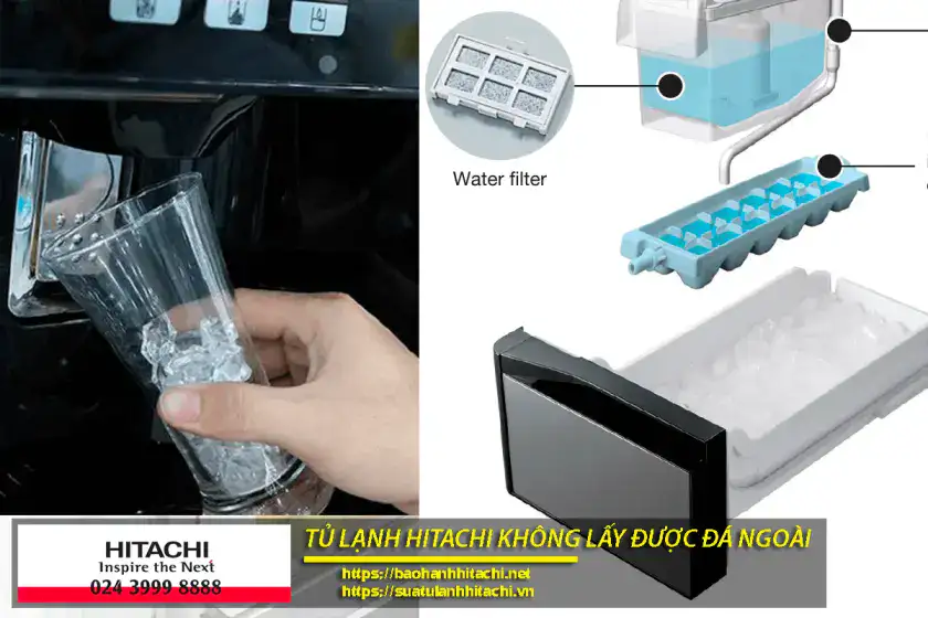 Lọc nước và hệ thống làm mát điều hòa ô tô, linh kiện tủ lạnh Hitachi, cách vệ sinh tủ lạnh chống đông đá ngoài, dịch vụ sửa chữa điện lạnh Nguyên Dương, số điện thoại 0988 177 888, địa chỉ uy tín.