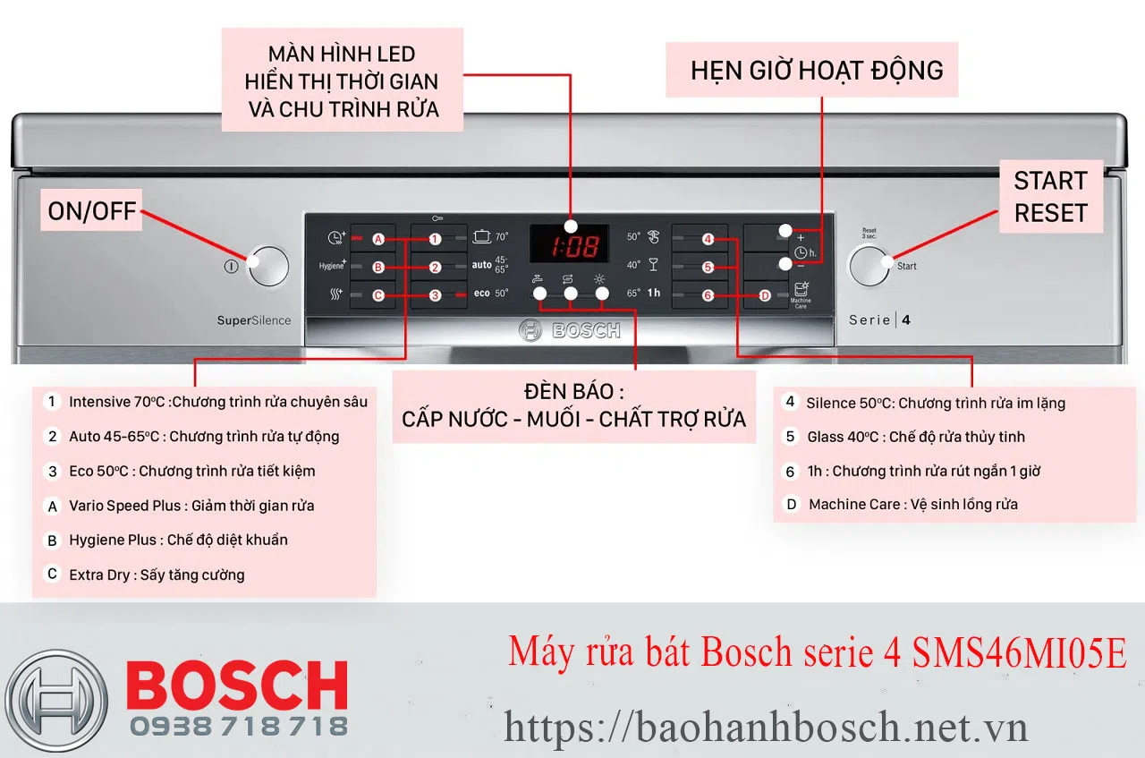 Sửa Chữa Điện Tử Điện Lạnh Nguyên Dương máy rửa bát series 4 SMS46MI05E Uy tín, dịch vụ hỗ trợ, chế độ reset nhanh chóng, bảo trì uy tín, chính sách hậu mãi tốt, chuyên nghiệp tại Việt Nam.
